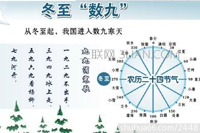 ������ʫ����ʮ����